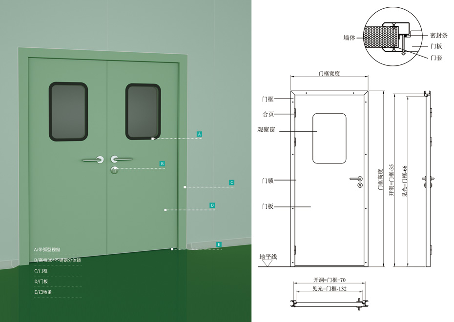 鋼製潔淨門機製板對夾式